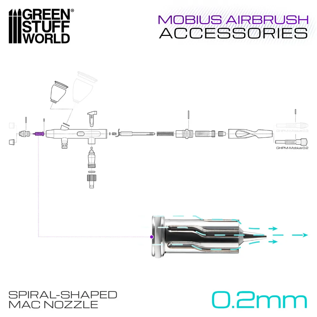 bouchon-de-buse-02-pour-aerographe-mobius (1).webp