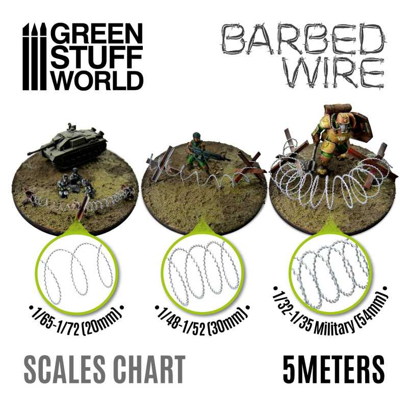 Green Stuff : Barbelés (5m) (30mm)