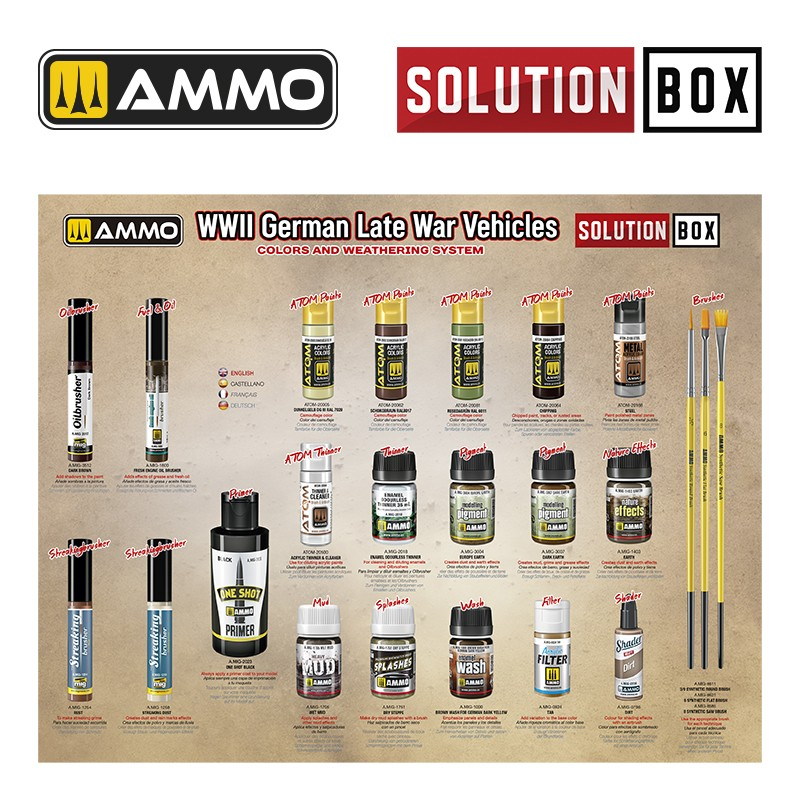 Ammo Mig :  WWII German Late War Vehicles. Colors and Weathering System