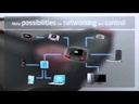 youtube - [Video]