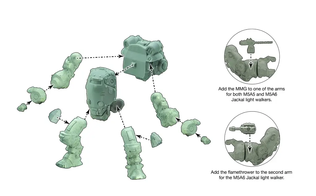 452410406 - US M5A5/6 Jackal Jump Walker Exploded view