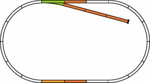 Set extension b 