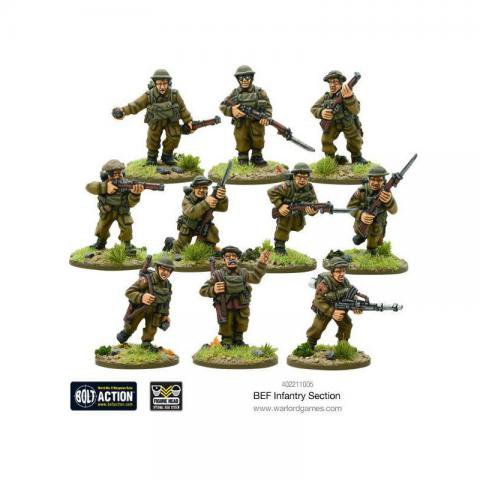 [WLG 402211005] Bolt Action : BEF Infantry Section │ Early