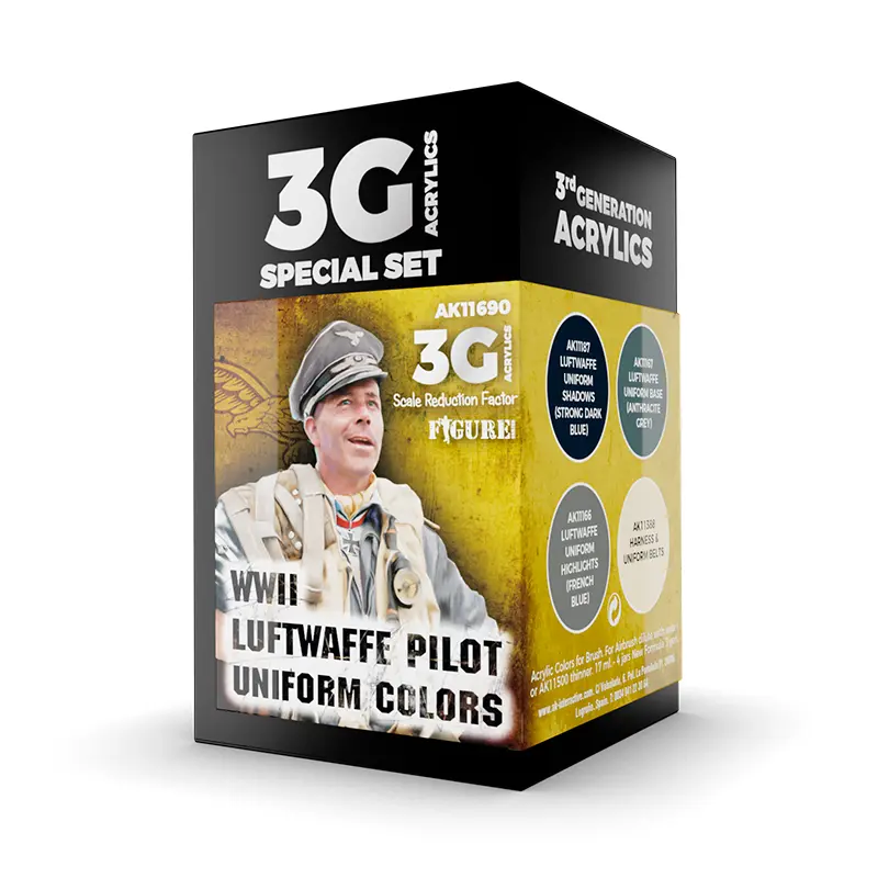 [AK 11690] Ak : WWII LUFTWAFFE Pilot Uniform Colors 