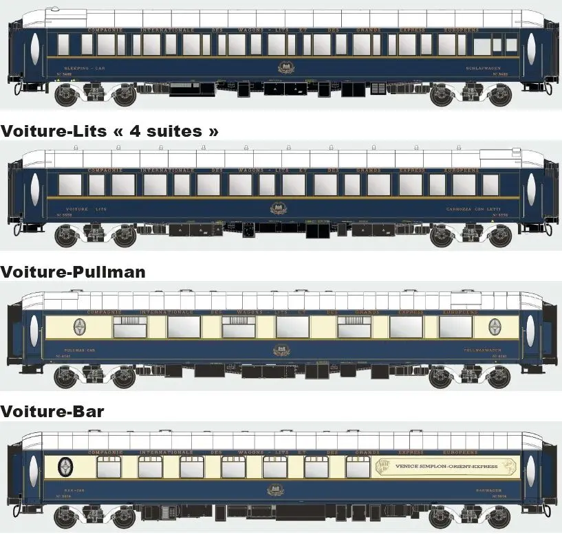 Models World : VSDE Ep VI Set 1 Venice Simplon Orient Express avec éclairages 