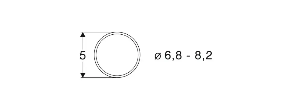 [ROC 40067] Roco : Bandages