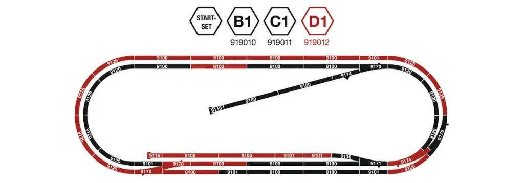 Fleischmann : Coffret d'extension D1